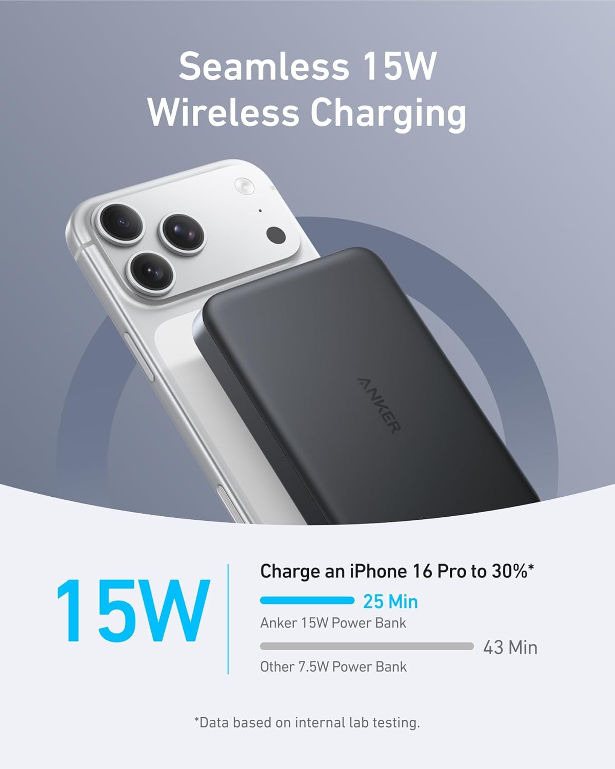 ANKER MagGo Power Bank, Slim 10,000mAh Magnetic Battery Pack, Qi2 Certified 15W Ultra-Fast MagSafe Compatible Portable Charger, Ergonomic Design, for iPhone17/16/15/14 Series, and More