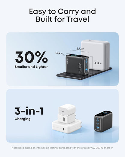Anker Phone Charger,UP to 100W USB C Charger Block,Ultra-Compact 3-Port GaN Fast Wall Adapter with Smart Display and Touch Control for iPhone 17 Series,iPad,MacBook Pro/Air(Include Cable,Non-Battery)