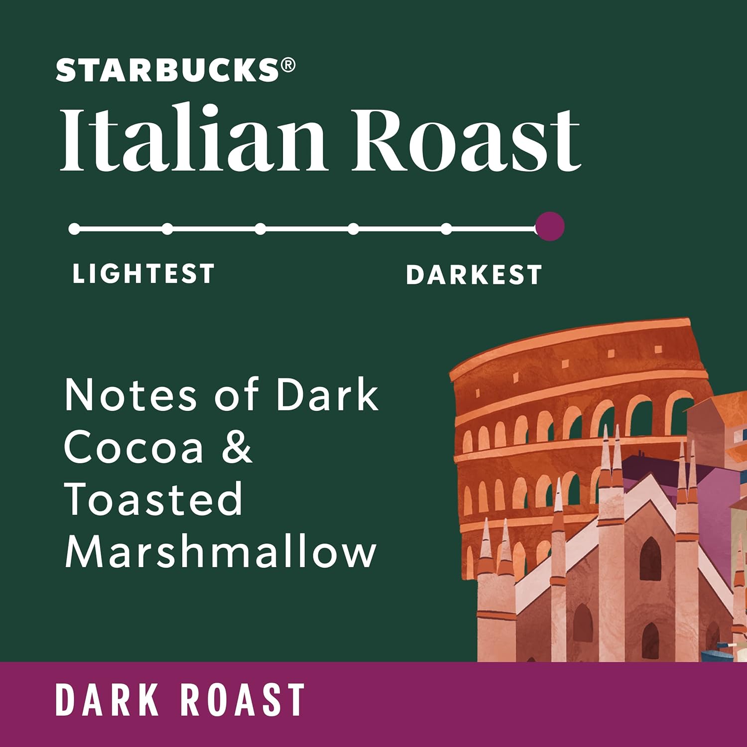 Starbucks Ground Coffee, Dark Roast Hot or Iced Coffee, Italian Roast, Six 18 oz Bags​