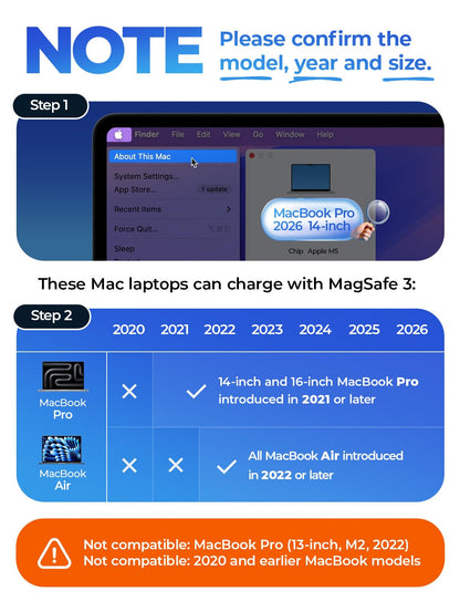 LISEN MacBook Charger USB-C to Magnetic 3 Cable (6.6FT) for M4/M3/M2 MacBook Pro Air M5 Charger, 140W Magnetic Safe 3 Cable Computer Laptop Cord for Pro (16"/14" 2026-2021) Air (15''/13'' 2026-2022)